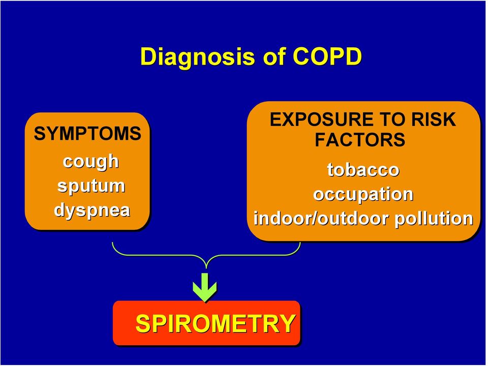 TO RISK FACTORS tobacco
