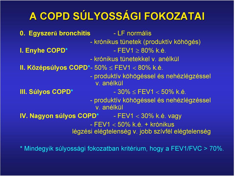 Súlyos COPD* - 30% FEV1 < 50% k.é. - produktív köhögéssel és nehézlégzéssel v. anélkül IV. Nagyon súlyos COPD* - FEV1 < 30% k.é. vagy - FEV1 < 50% k.