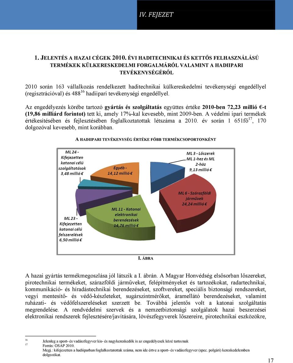 engedéllyel (regisztrációval) és 488 16 hadiipari tevékenységi engedéllyel.