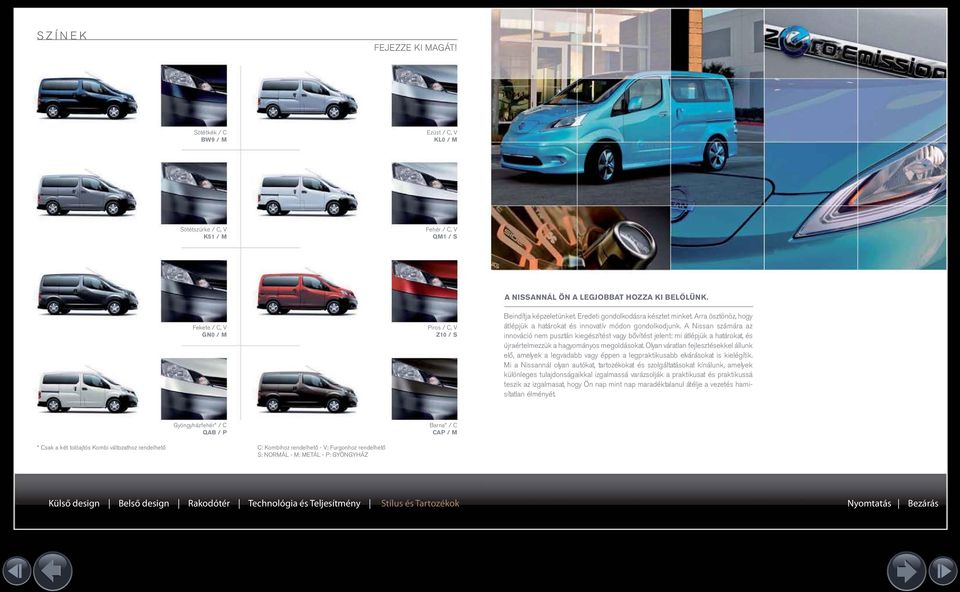 A Nissan számára az innováció nem pusztán kiegészítést vagy bővítést jelent: mi átlépjük a határokat, és újraértelmezzük a hagyományos megoldásokat.