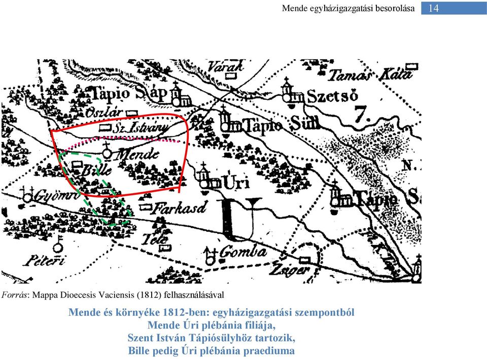 egyházigazgatási szempontból Mende Úri plébánia filiája, Szent