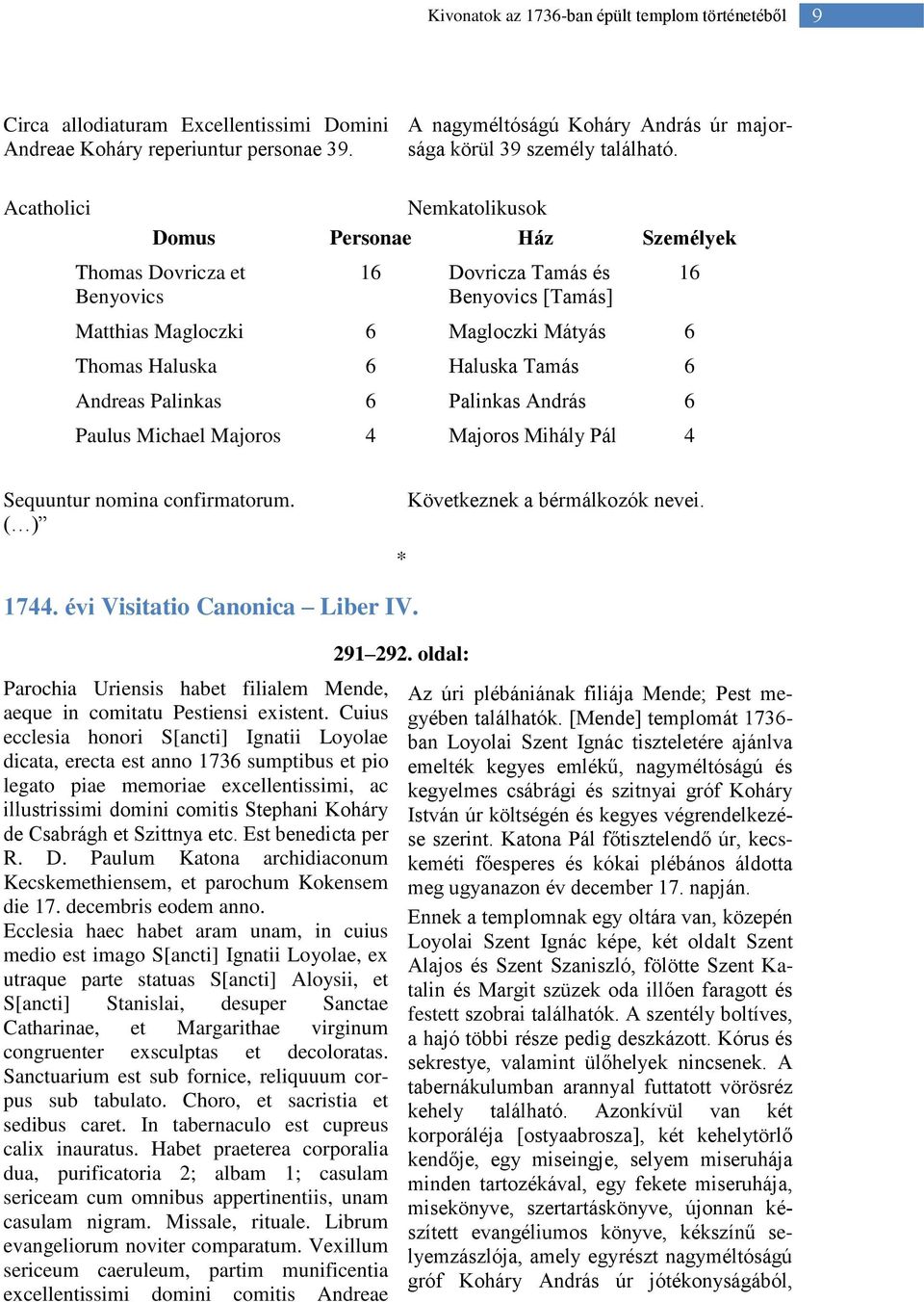 Acatholici Nemkatolikusok Domus Personae Ház Személyek Thomas Dovricza et Benyovics 16 Dovricza Tamás és Benyovics [Tamás] Matthias Magloczki 6 Magloczki Mátyás 6 Thomas Haluska 6 Haluska Tamás 6