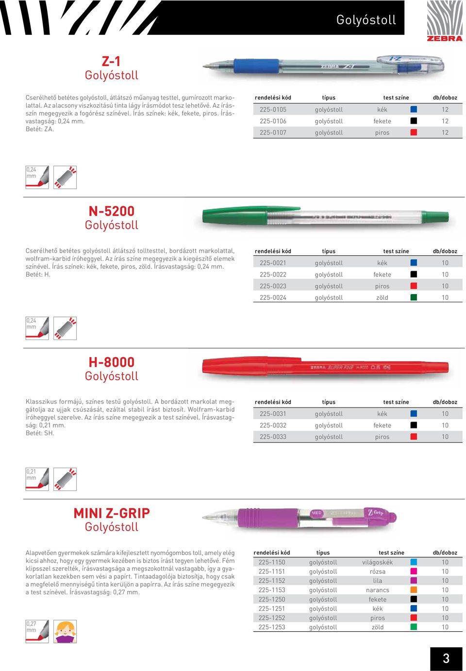 225-0105 golyóstoll kék 12 225-0106 golyóstoll fekete 12 225-0107 golyóstoll piros 12 N-5200 Cserélhető betétes golyóstoll átlátszó tolltesttel, bordázott marko lattal, wolfram-karbid íróheggyel.