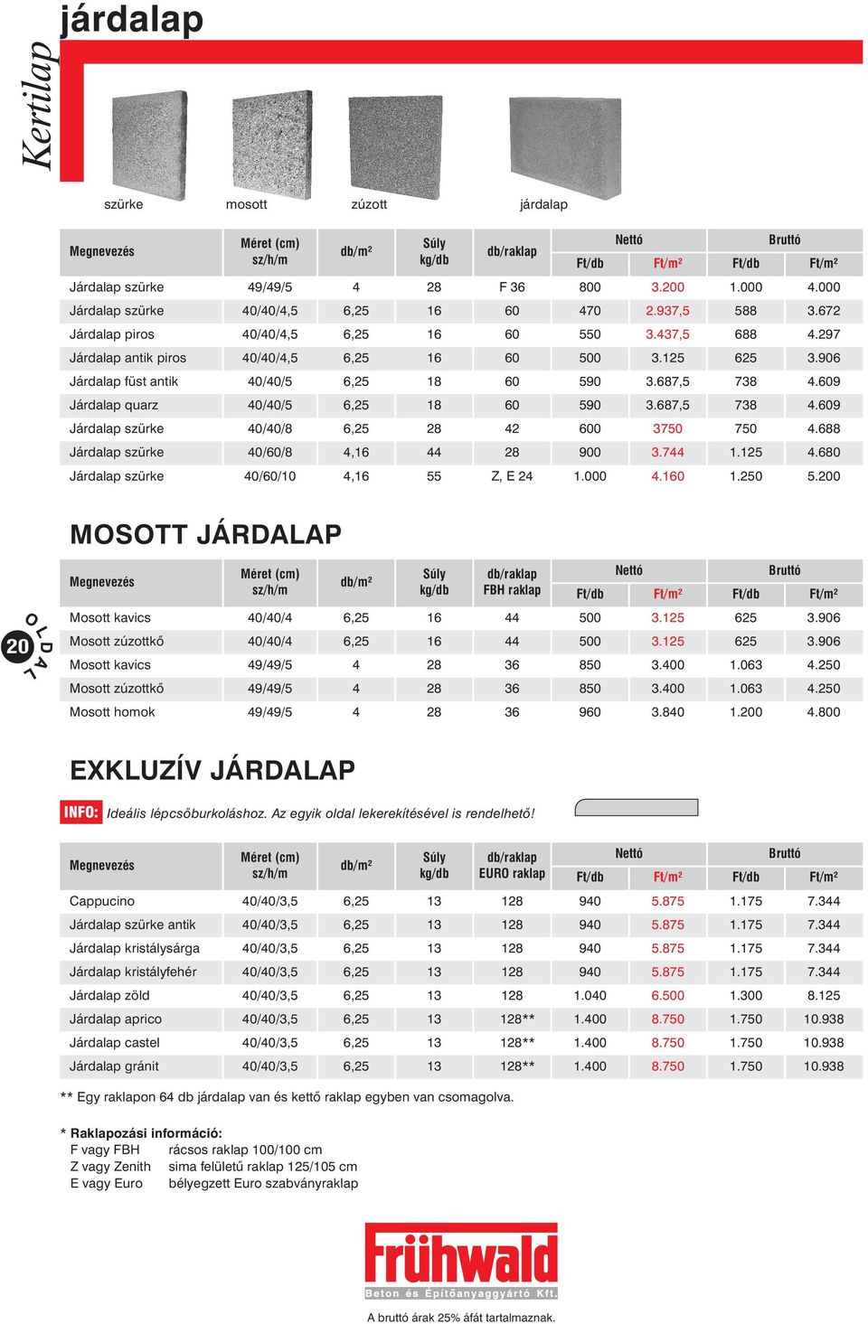 609 Járdalap quarz 40/40/5 6,25 18 60 590 3.687,5 738 4.609 Járdalap 40/40/8 6,25 28 42 600 3750 750 4.688 900 3.744 1.125 4.680 1.000 4.160 1.250 5.