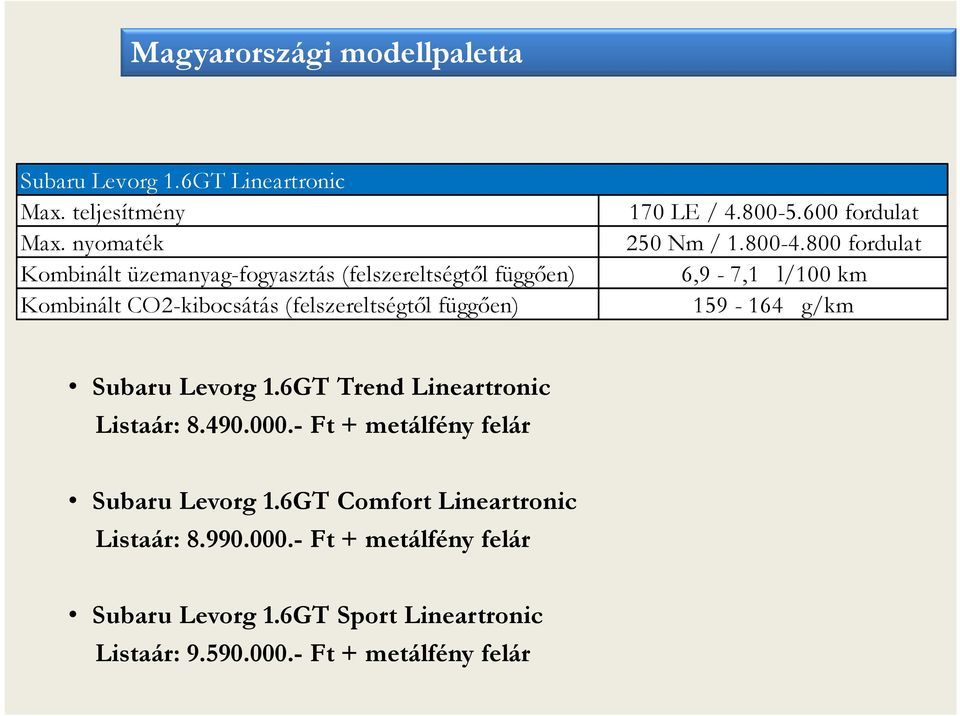 800-5.600 fordulat 250 Nm / 1.800-4.800 fordulat 6,9-7,1 l/100 km 159-164 g/km Subaru Levorg 1.6GT Trend Lineartronic Listaár: 8.490.