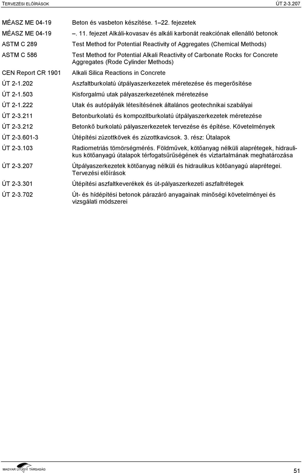 fejezet Alkáli-kovasav és alkáli karbonát reakciónak ellenálló betonok Test Method for Potential Reactivity of Aggregates (Chemical Methods) Test Method for Potential Alkali Reactivity of Carbonate