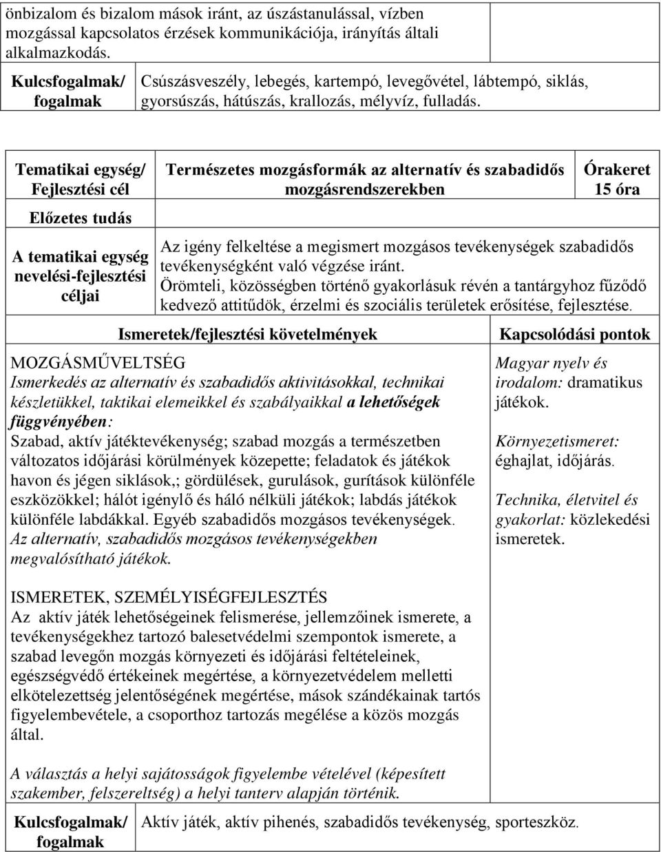 Tematikai egység/ Természetes mozgásformák az alternatív és szabadidős mozgásrendszerekben 15 óra Az igény felkeltése a megismert mozgásos tevékenységek szabadidős tevékenységként való végzése iránt.