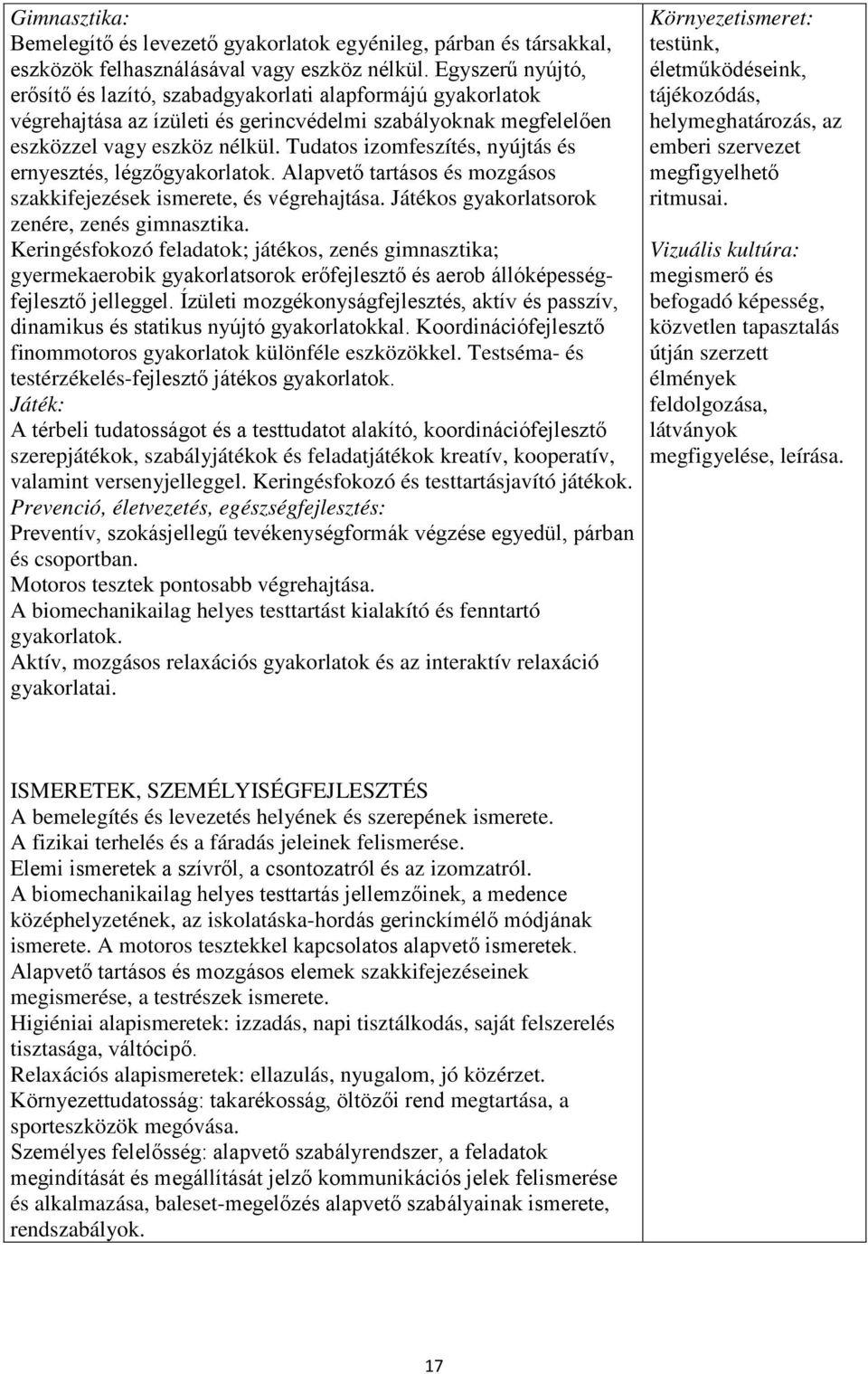 Tudatos izomfeszítés, nyújtás és ernyesztés, légzőgyakorlatok. Alapvető tartásos és mozgásos szakkifejezések ismerete, és végrehajtása. Játékos gyakorlatsorok zenére, zenés gimnasztika.