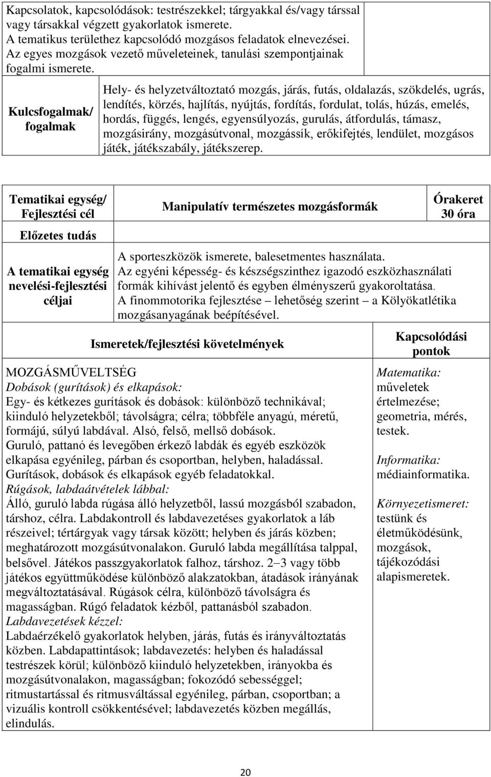 Kulcs/ Hely- és helyzetváltoztató mozgás, járás, futás, oldalazás, szökdelés, ugrás, lendítés, körzés, hajlítás, nyújtás, fordítás, fordulat, tolás, húzás, emelés, hordás, függés, lengés,