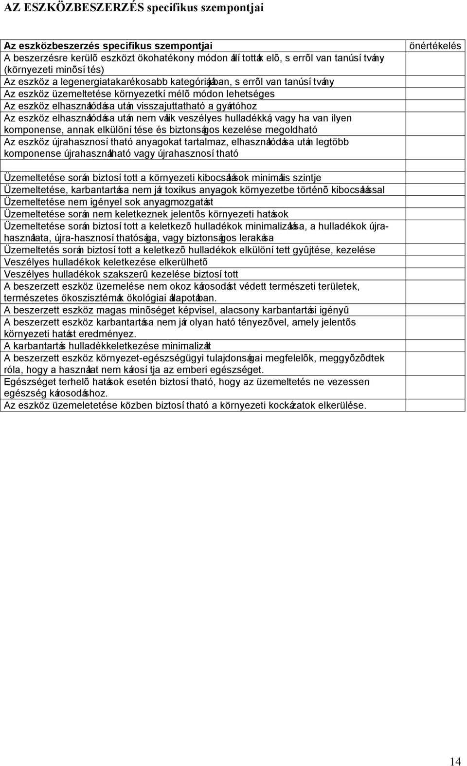 elhasználódása után nem válik veszélyes hulladékká, vagy ha van ilyen komponense, annak elkülönítése és biztonságos kezelése megoldható Az eszköz újrahasznosítható anyagokat tartalmaz, elhasználódása