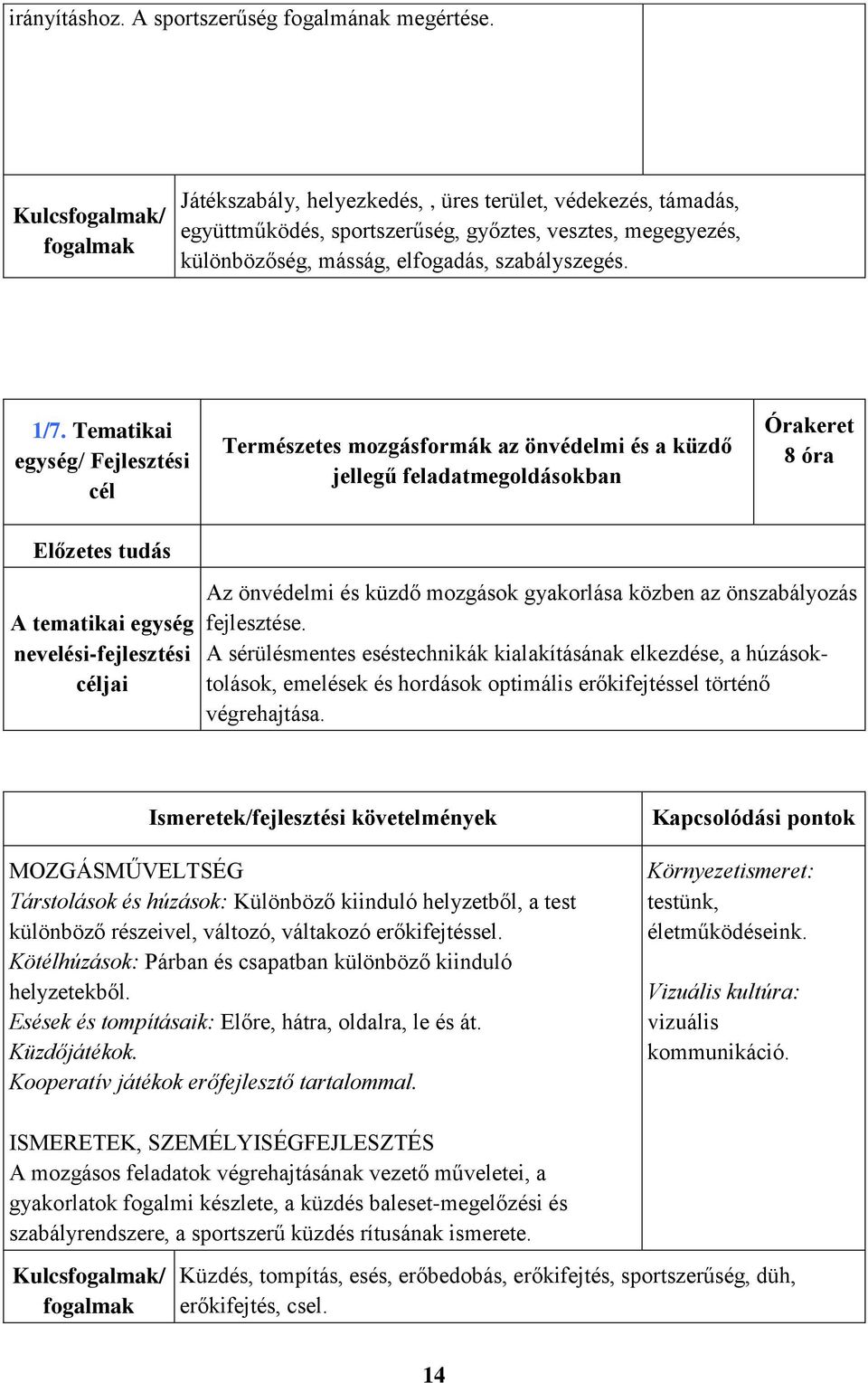 Tematikai Természetes mozgásformák az önvédelmi és a küzdő jellegű feladatmegoldásokban 8 óra Az önvédelmi és küzdő mozgások gyakorlása közben az önszabályozás fejlesztése.