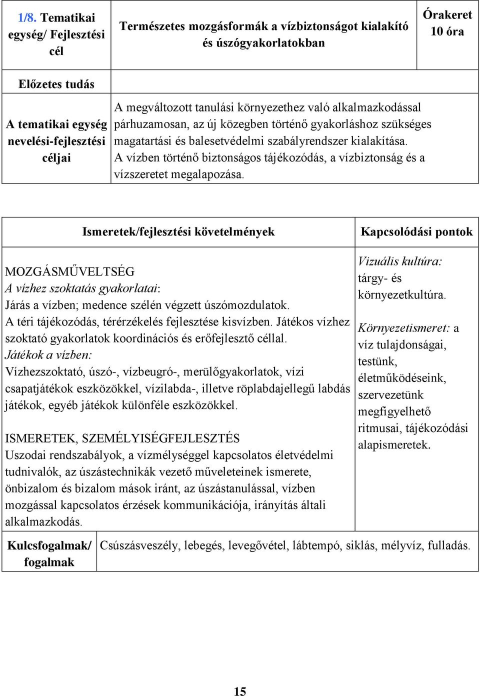 MOZGÁSMŰVELTSÉG A vízhez szoktatás gyakorlatai: Járás a vízben; medence szélén végzett úszómozdulatok. A téri tájékozódás, térérzékelés fejlesztése kisvízben.