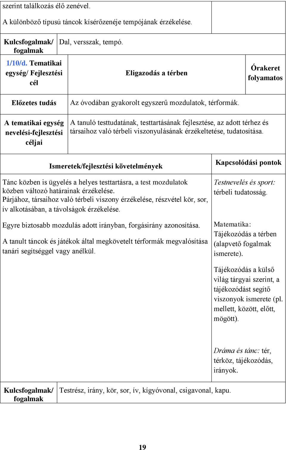 A tanuló testtudatának, testtartásának fejlesztése, az adott térhez és társaihoz való térbeli viszonyulásának érzékeltetése, tudatosítása.