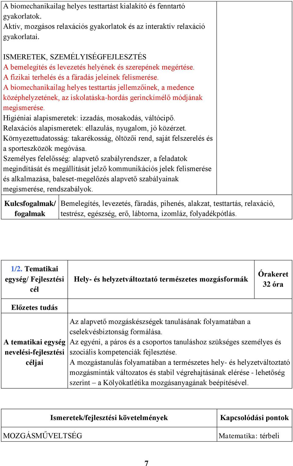 A biomechanikailag helyes testtartás jellemzőinek, a medence középhelyzetének, az iskolatáska-hordás gerinckímélő módjának megismerése. Higiéniai alapismeretek: izzadás, mosakodás, váltócipő.