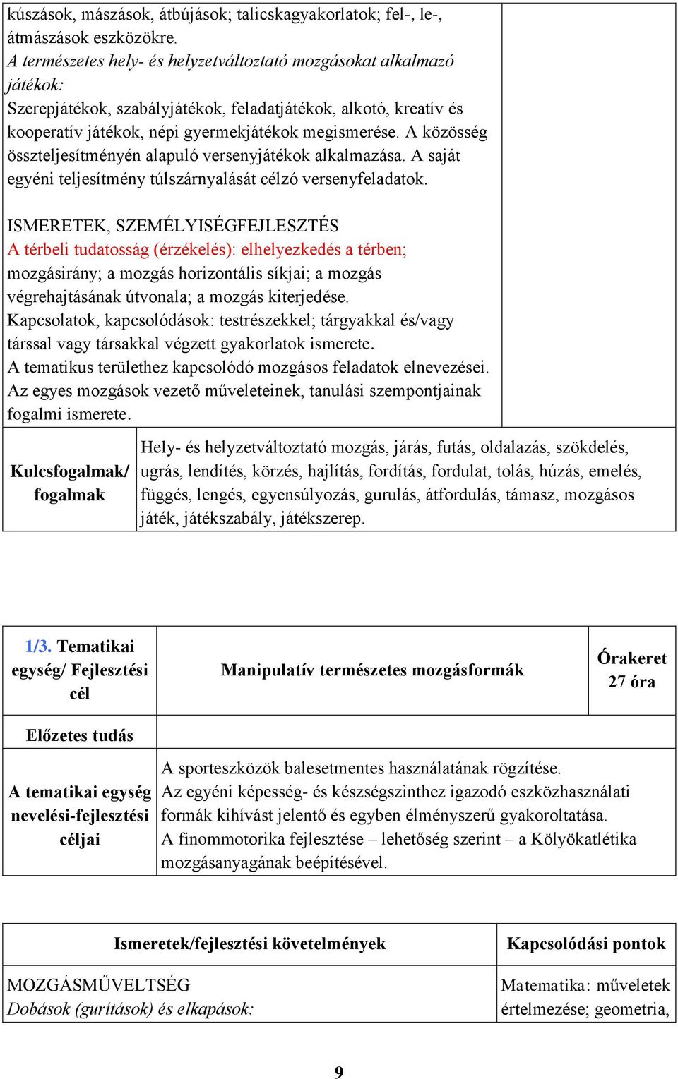 A közösség összteljesítményén alapuló versenyjátékok alkalmazása. A saját egyéni teljesítmény túlszárnyalását zó versenyfeladatok.