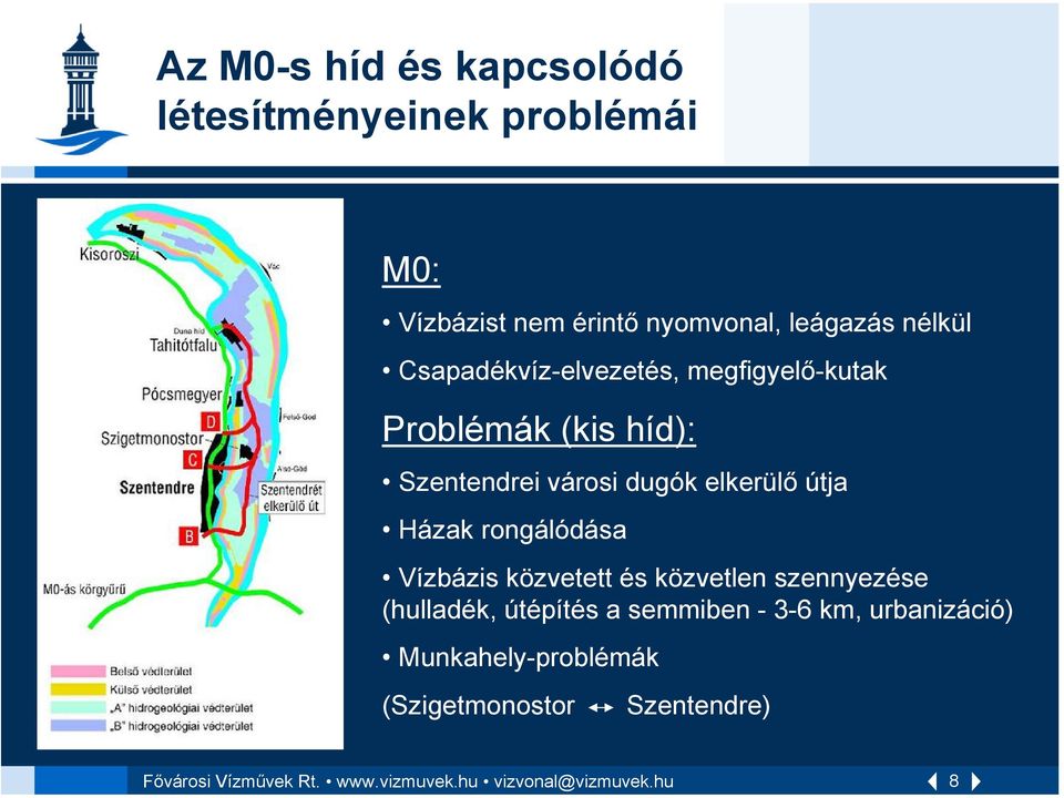 rongálódása Vízbázis közvetett és közvetlen szennyezése (hulladék, útépítés a semmiben - 3-6 km,