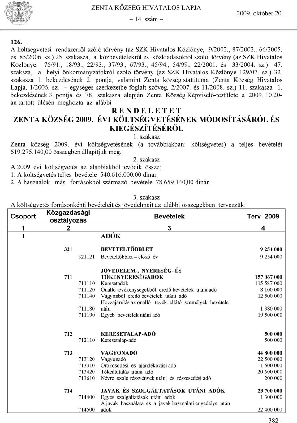 szaksza, a helyi önkormányzatokról szóló törvény (az SZK Hivatalos Közlönye 129/07. sz.) 32. szakasza 1. bekezdésének 2. pontja, valamint Zenta község statútuma (Zenta Község Hivatalos Lapja, 1/2006.