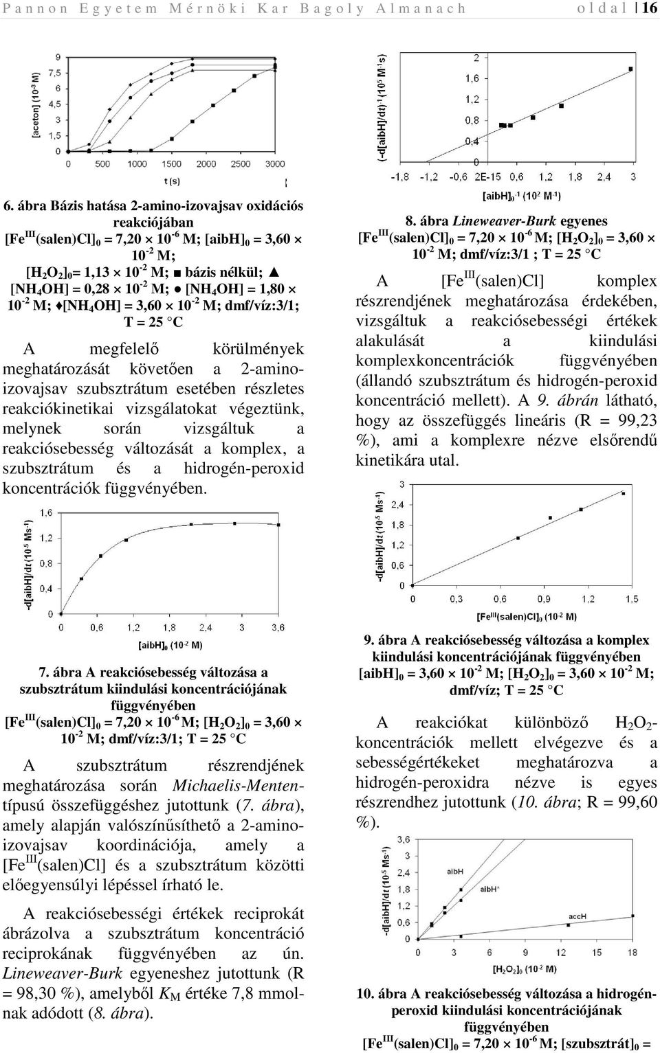 1,80 10-2 M; [NH 4 OH] = 3,60 10-2 M; dmf/víz:3/1; T = 25 C A megfelelı körülmények meghatározását követıen a 2-aminoizovajsav szubsztrátum esetében részletes reakciókinetikai vizsgálatokat