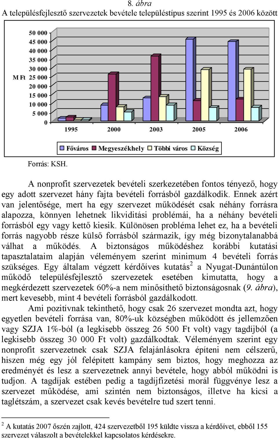 Ennek azért van jelentősége, mert ha egy szervezet működését csak néhány forrásra alapozza, könnyen lehetnek likviditási problémái, ha a néhány bevételi forrásból egy vagy kettő kiesik.