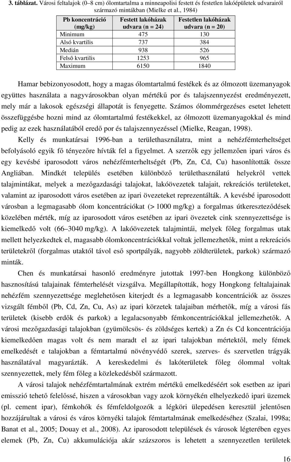 Hamar bebizonyosodott, hogy a magas ólomtartalmú festékek és az ólmozott üzemanyagok együttes használata a nagyvárosokban olyan mértékű por és talajszennyezést eredményezett, mely már a lakosok
