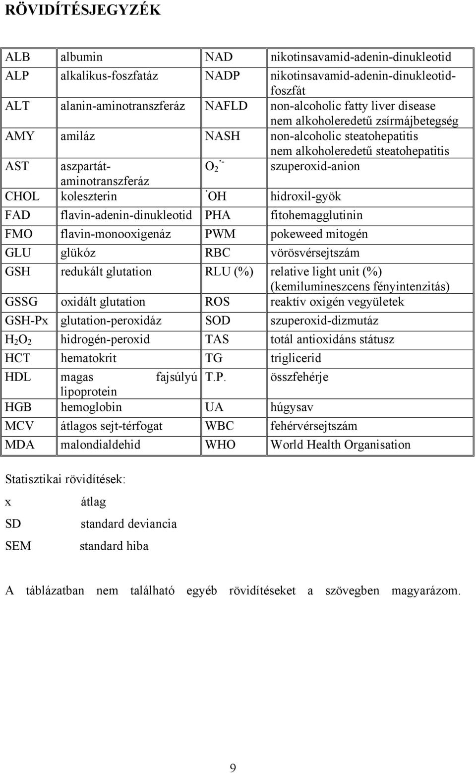 hidroxil-gyök FAD flavin-adenin-dinukleotid PHA fitohemagglutinin FMO flavin-monooxigenáz PWM pokeweed mitogén GLU glükóz RBC vörösvérsejtszám GSH redukált glutation RLU (%) relative light unit (%)
