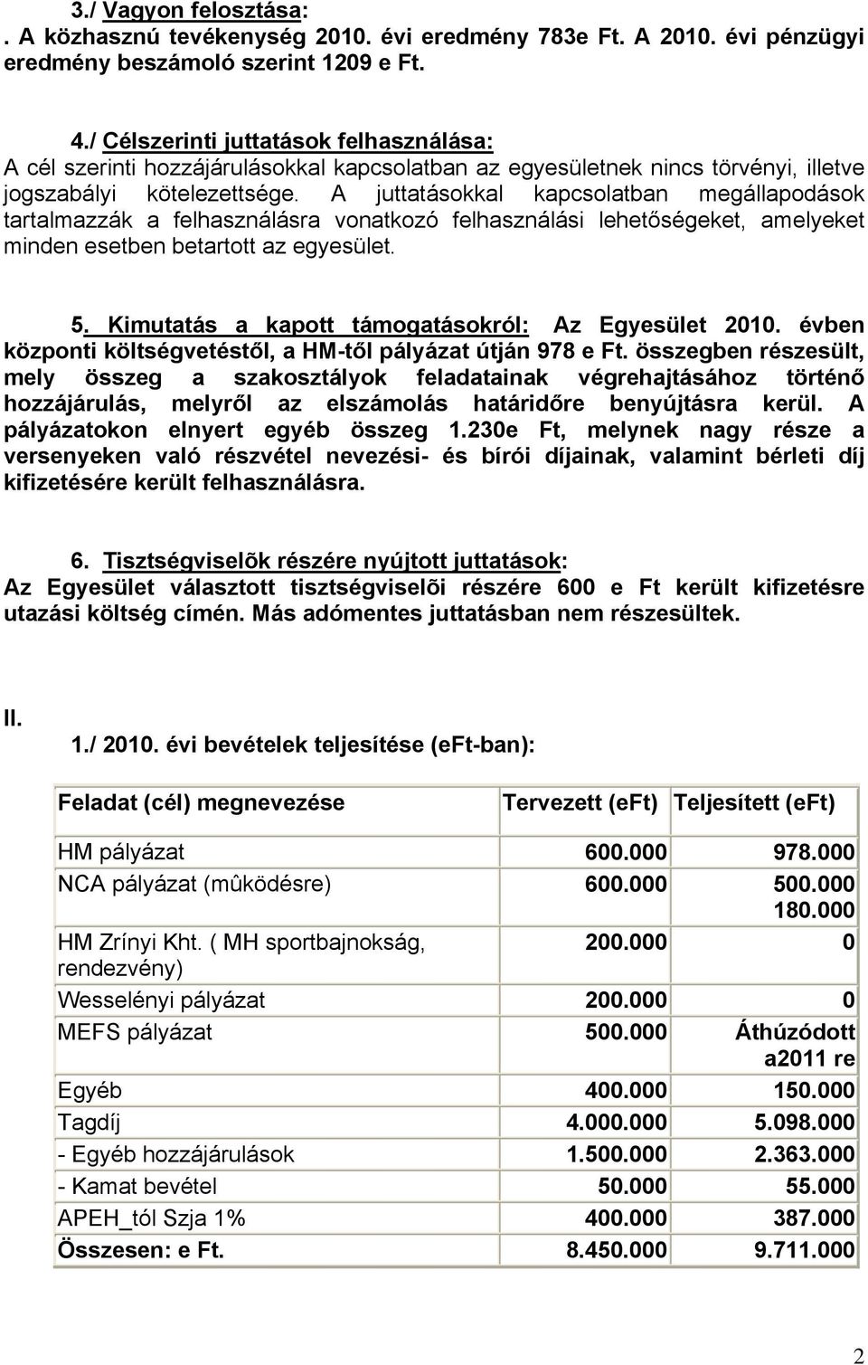 A juttatásokkal kapcsolatban megállapodások tartalmazzák a felhasználásra vonatkozó felhasználási lehetőségeket, amelyeket minden esetben betartott az egyesület. 5.