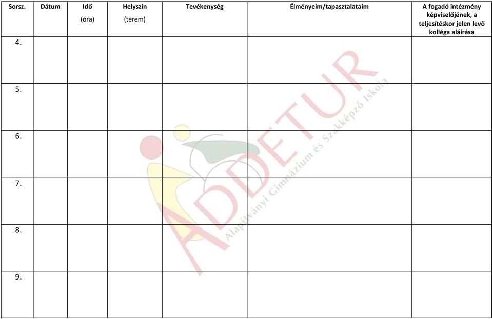 Élményeim/tapasztalataim A fogadó intézmény