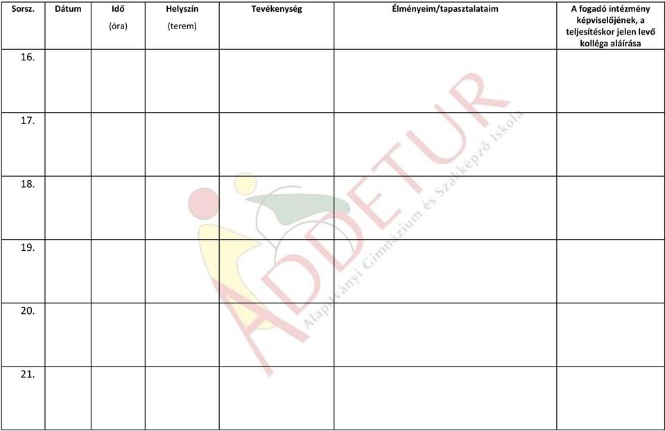 Élményeim/tapasztalataim A fogadó intézmény