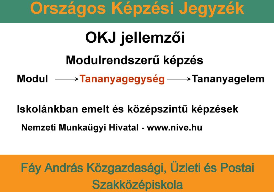 Tananyagegység Tananyagelem Iskolánkban