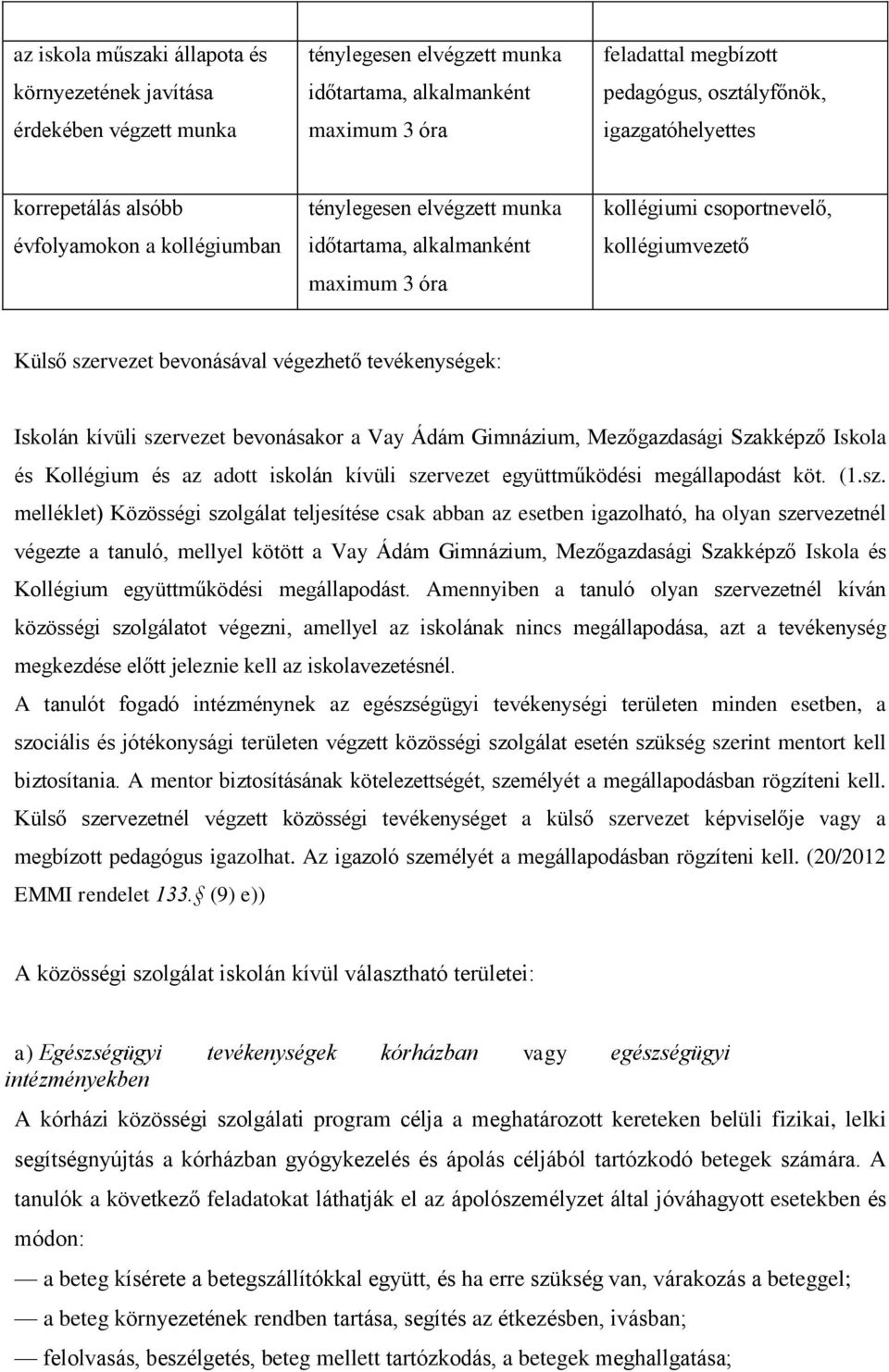 bevonásával végezhető tevékenységek: Iskolán kívüli szervezet bevonásakor a Vay Ádám Gimnázium, Mezőgazdasági Szakképző Iskola és Kollégium és az adott iskolán kívüli szervezet együttműködési