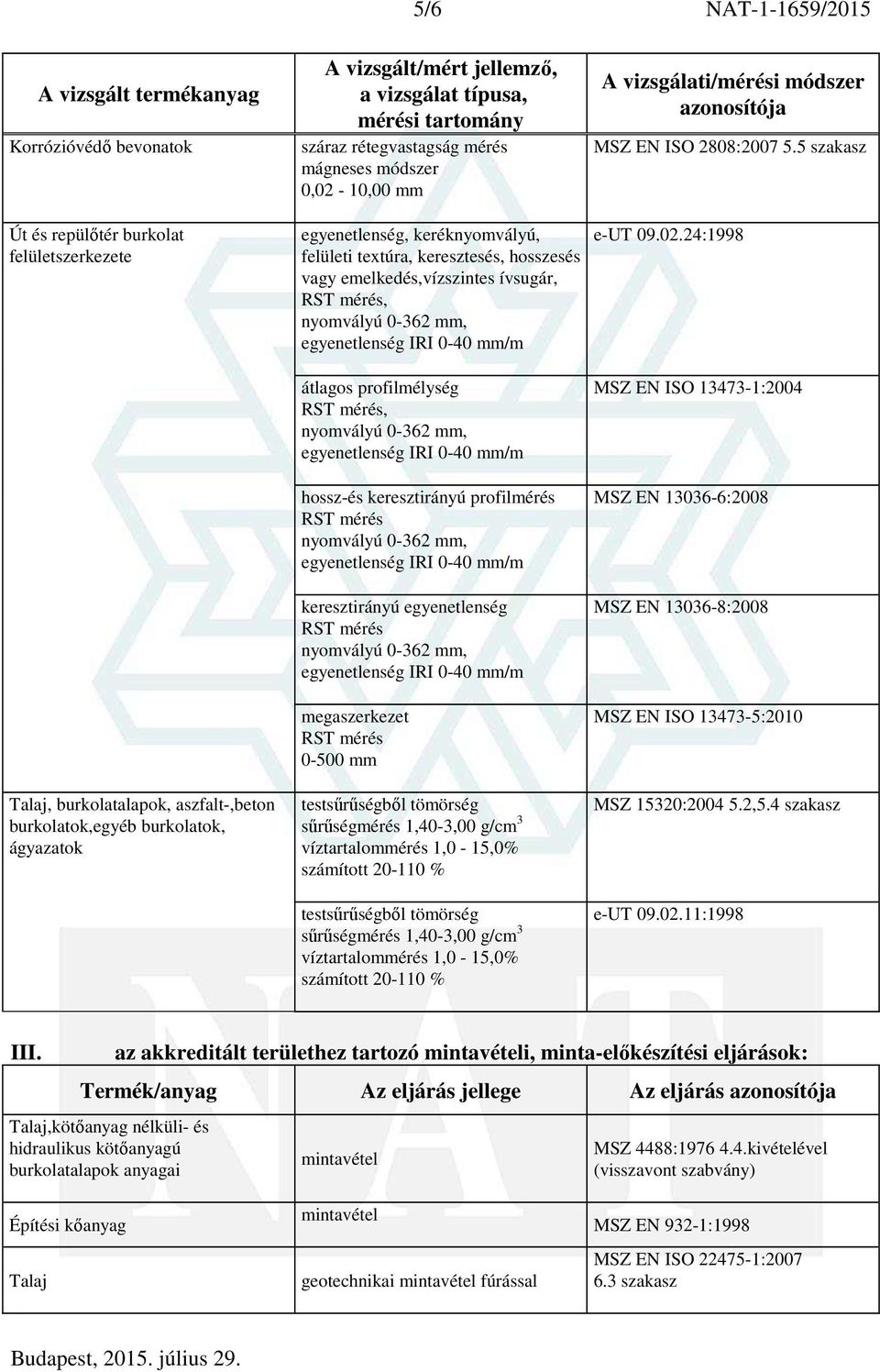 mérés, hossz-és keresztirányú profilmérés RST mérés keresztirányú egyenetlenség RST mérés megaszerkezet RST mérés 0-500 mm testsűrűségből tömörség sűrűségmérés 1,40-3,00 g/cm 3 víztartalommérés