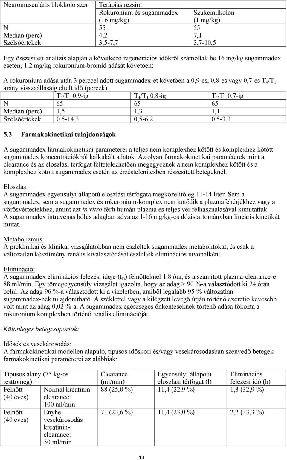 0,8-es vagy 0,7-es T 4 /T 1 arány visszaállásáig eltelt idő (percek) T 4 /T 1 0,9-ig T 4 /T 1 0,8-ig T 4 /T 1 0,7-ig N 65 65 65 Medián (perc) 1,5 1,3 1,1 Szélsőértékek 0,5-14,3 0,5-6,2 0,5-3,3 5.