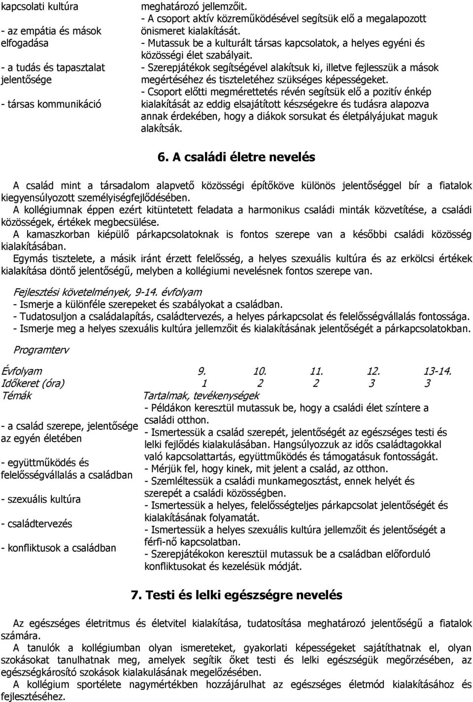 - Szerepjátékok segítségével alakítsuk ki, illetve fejlesszük a mások megértéséhez és tiszteletéhez szükséges képességeket.