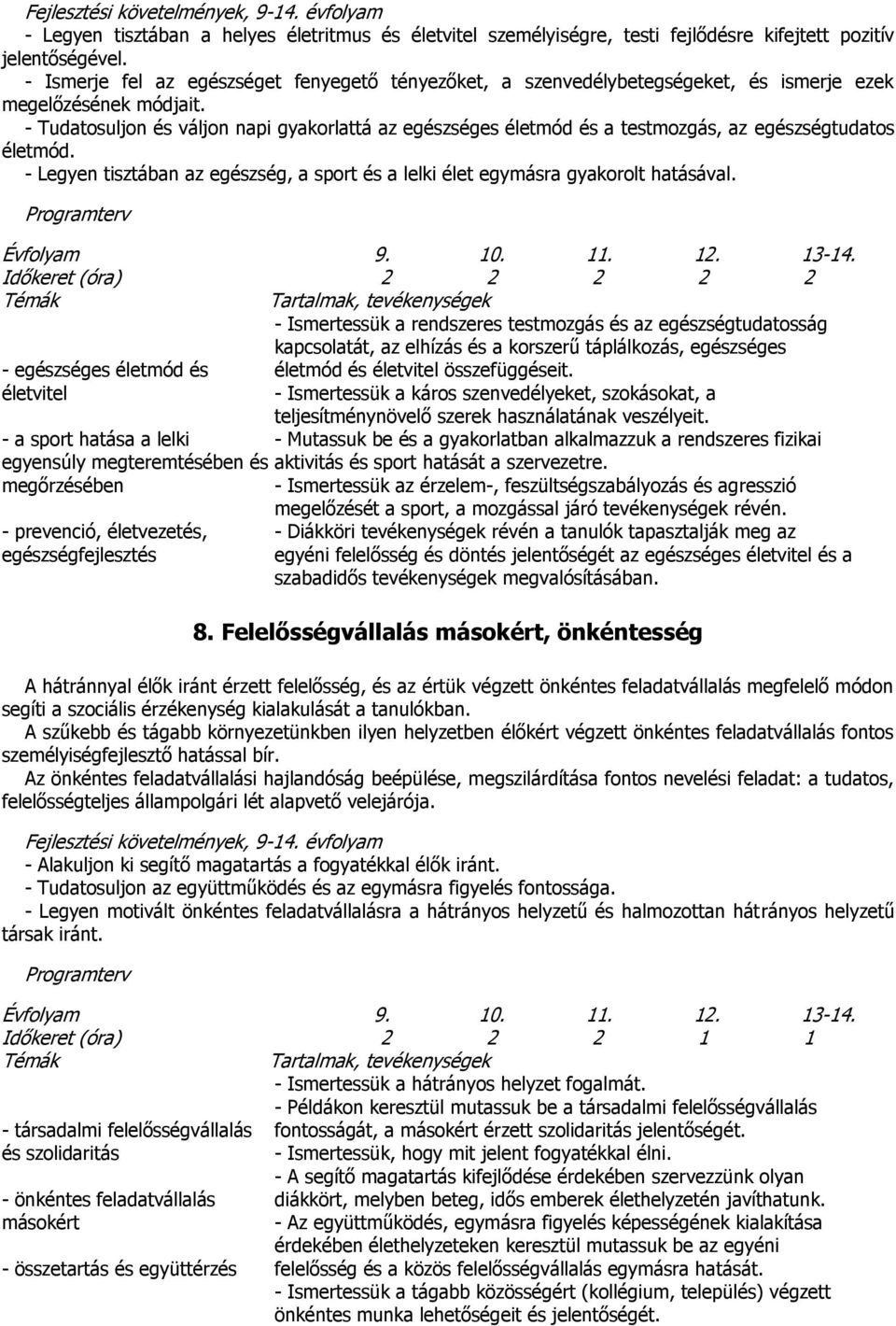 - Tudatosuljon és váljon napi gyakorlattá az egészséges életmód és a testmozgás, az egészségtudatos életmód. - Legyen tisztában az egészség, a sport és a lelki élet egymásra gyakorolt hatásával.