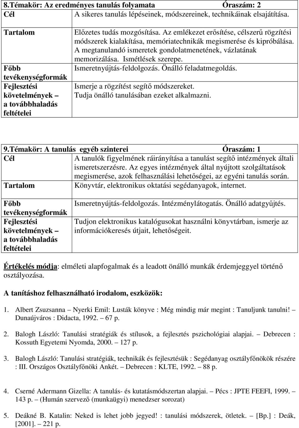 Ismeretnyújtás-feldolgozás. Önálló feladatmegoldás. Ismerje a rögzítést segítı módszereket. Tudja önálló tanulásában ezeket alkalmazni. 9.
