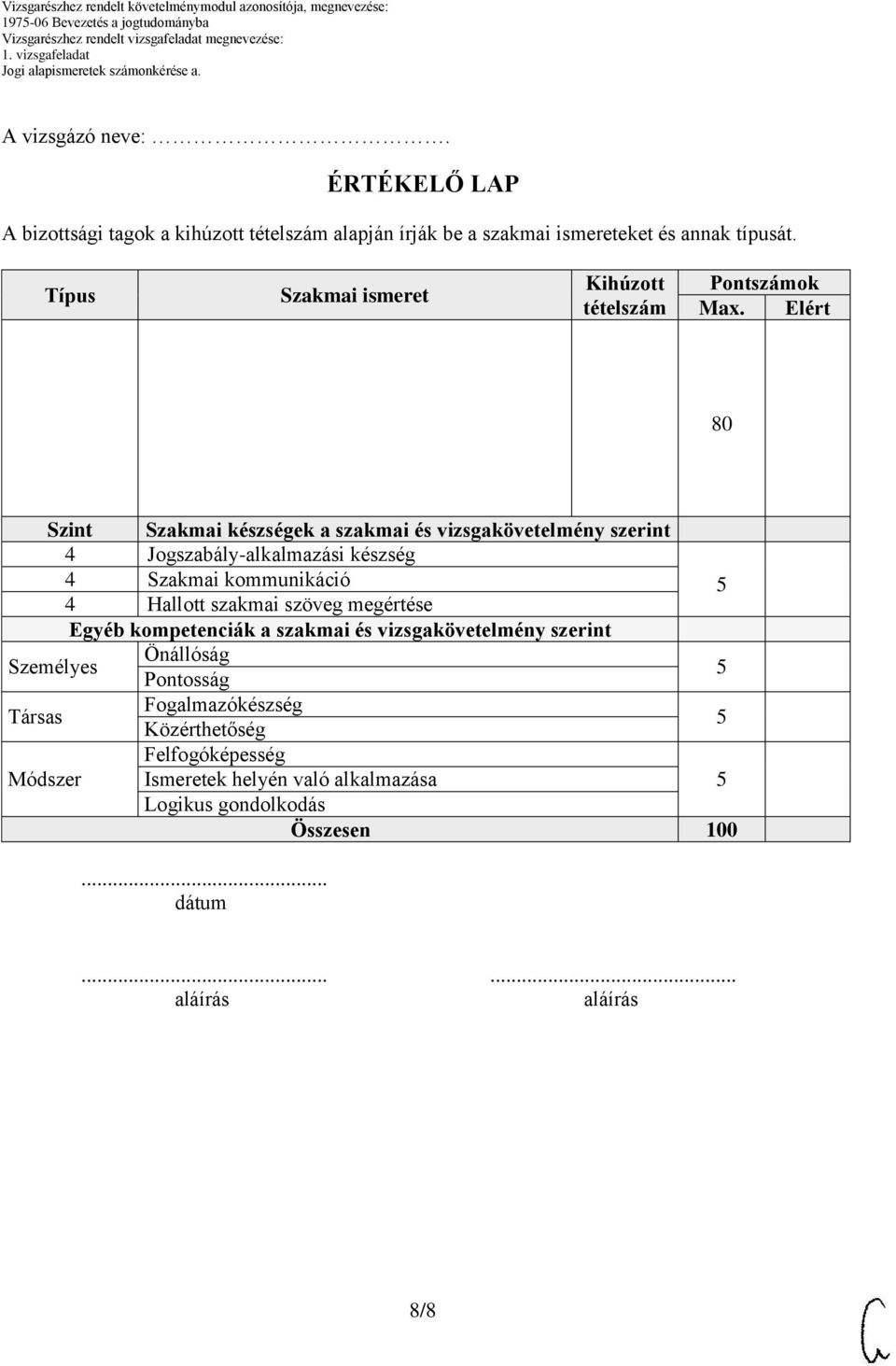 Elért 80 Szint Szakmai készségek a szakmai és vizsgakövetelmény szerint 4 Jogszabály-alkalmazási készség 4 Szakmai kommunikáció 5 4 Hallott szakmai