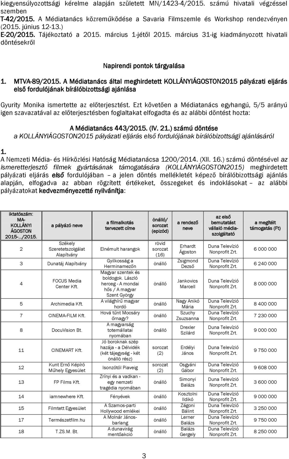 A Médiatanács által meghirdetett KOLLÁNYIÁGOSTON2015 pályázati eljárás első fordulójának bírálóbizottsági ajánlása Gyurity Monika ismertette az előterjesztést.