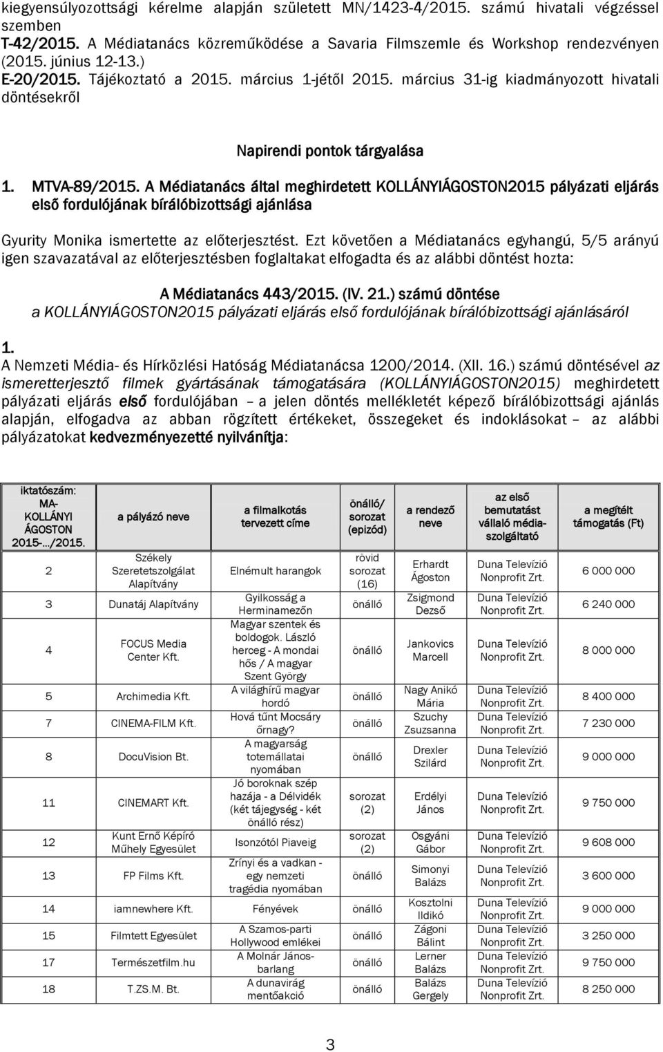 A Médiatanács által meghirdetett KOLLÁNYIÁGOSTON2015 pályázati eljárás első fordulójának bírálóbizottsági ajánlása Gyurity Monika ismertette az előterjesztést.