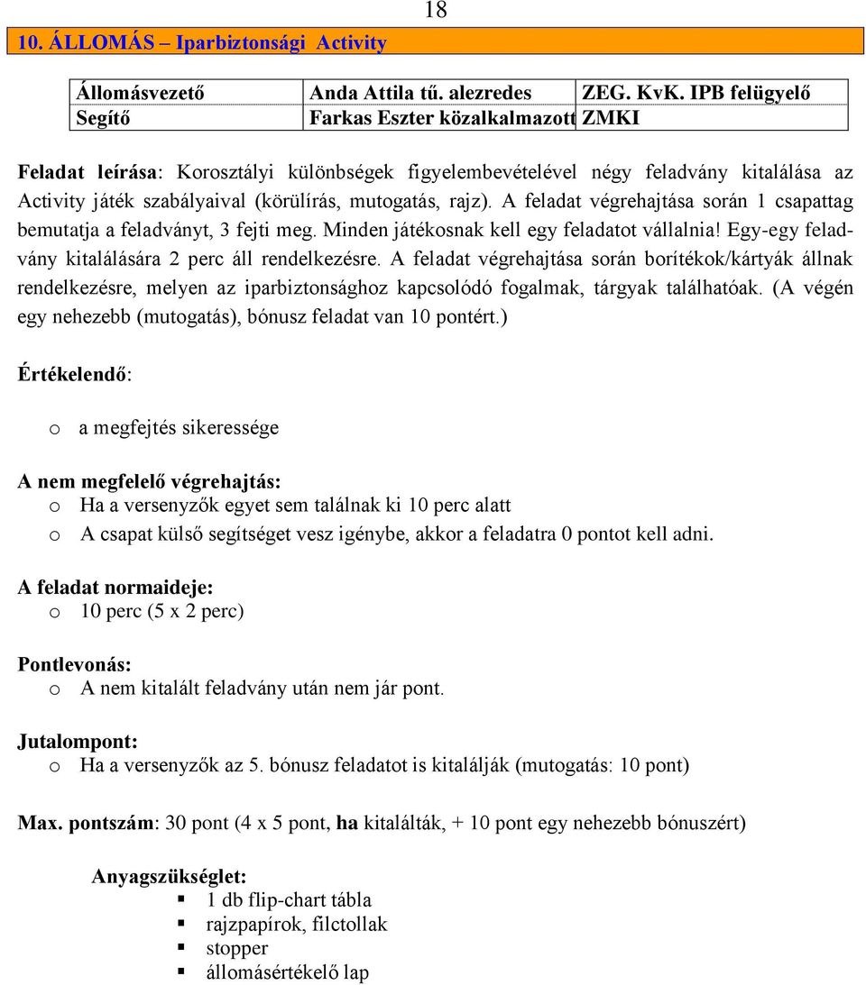 rajz). A feladat végrehajtása során 1 csapattag bemutatja a feladványt, 3 fejti meg. Minden játékosnak kell egy feladatot vállalnia! Egy-egy feladvány kitalálására 2 perc áll rendelkezésre.