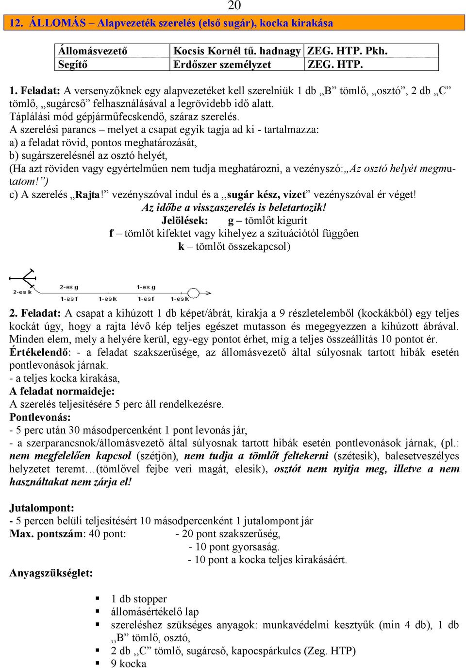 A szerelési parancs melyet a csapat egyik tagja ad ki - tartalmazza: a) a feladat rövid, pontos meghatározását, b) sugárszerelésnél az osztó helyét, (Ha azt röviden vagy egyértelműen nem tudja