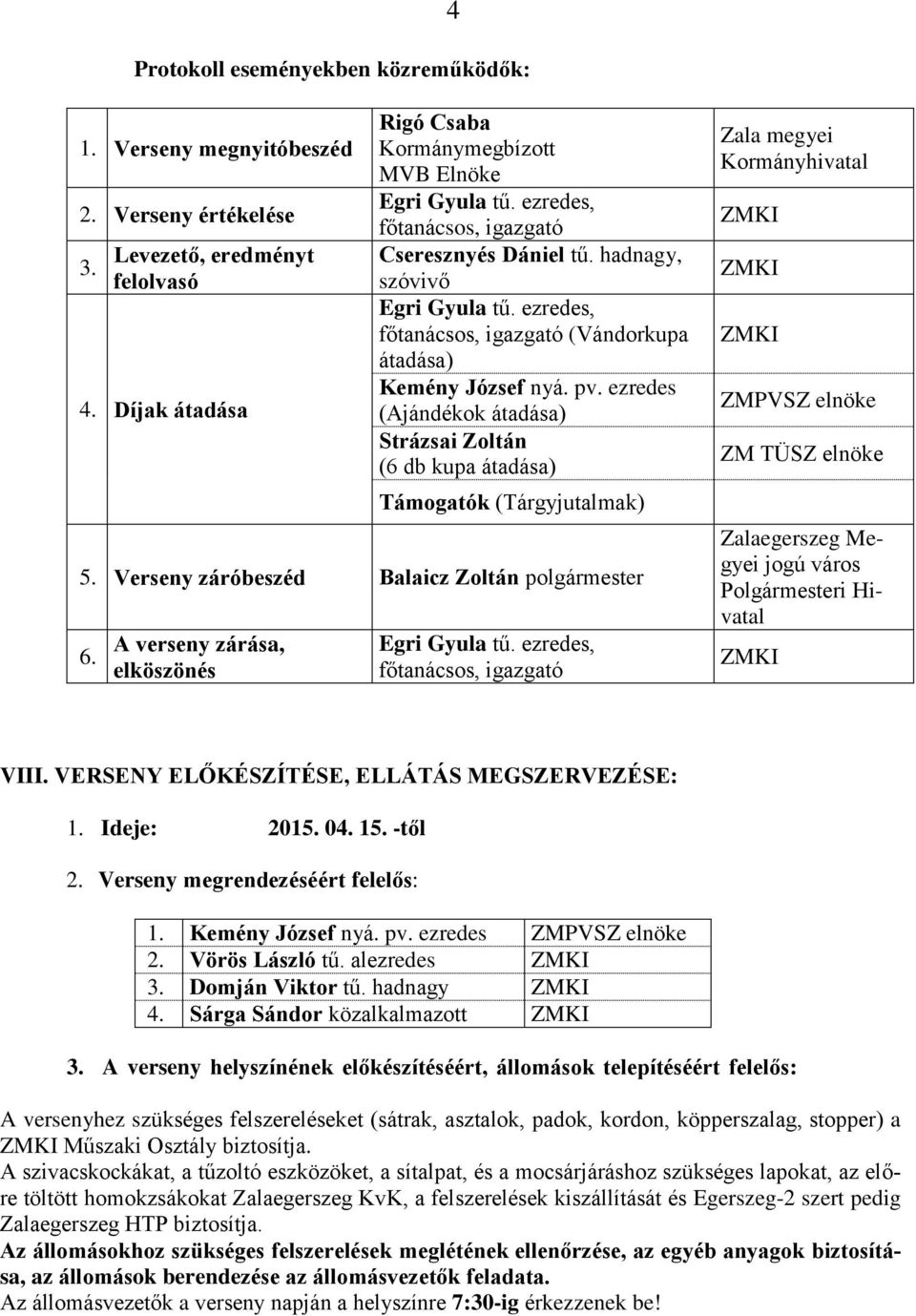 ezredes (Ajándékok átadása) Strázsai Zoltán (6 db kupa átadása) Támogatók (Tárgyjutalmak) 5. Verseny záróbeszéd Balaicz Zoltán polgármester 6. A verseny zárása, elköszönés Egri Gyula tű.