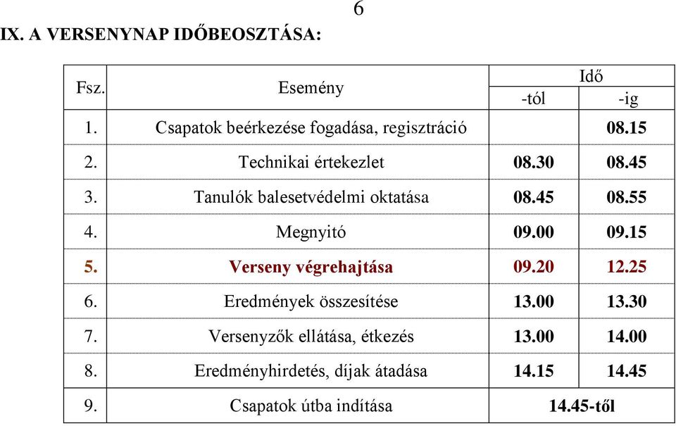 Tanulók balesetvédelmi oktatása 08.45 08.55 4. Megnyitó 09.00 09.15 5. Verseny végrehajtása 09.20 12.