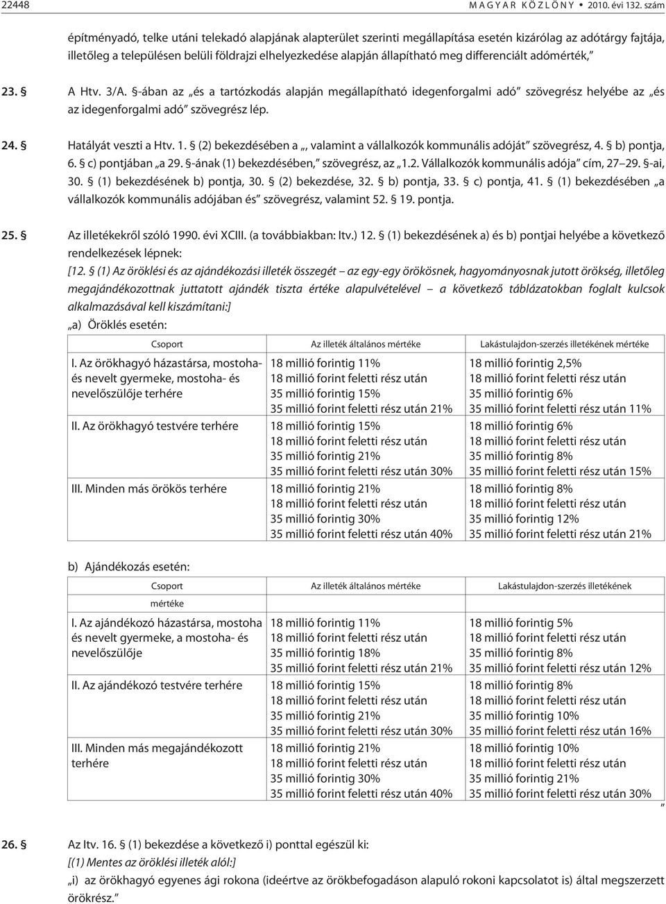 meg differenciált adómérték, 23. A Htv. 3/A. -ában az és a tartózkodás alapján megállapítható idegenforgalmi adó szövegrész helyébe az és az idegenforgalmi adó szövegrész lép. 24.