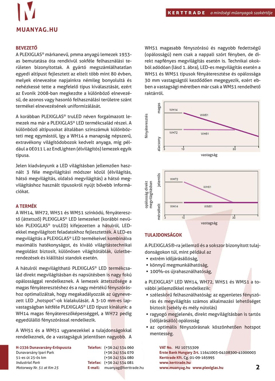 Evonik 2008-ban megkezdte a különböző elnevezésű, de azonos vagy hasonló felhasználási területre szánt termékei elnevezésének uniformizálását.