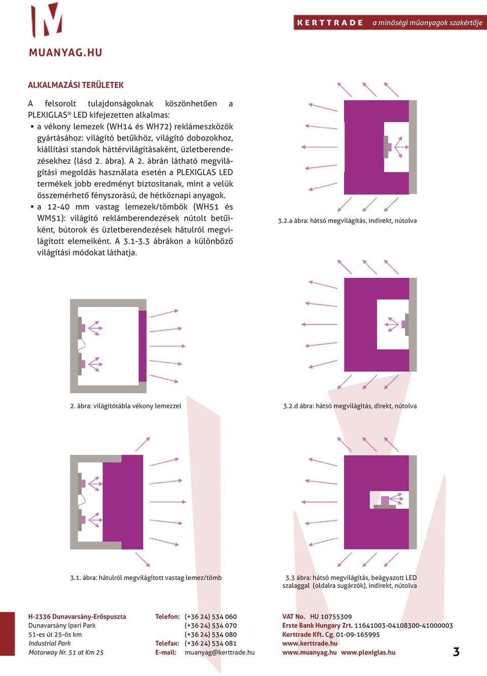 ábrán látható megvilágítási megoldás használata esetén a PLEXIGLAS LED termékek jobb eredményt biztosítanak, mint a velük összemérhető fényszorású, de hétköznapi anyagok.