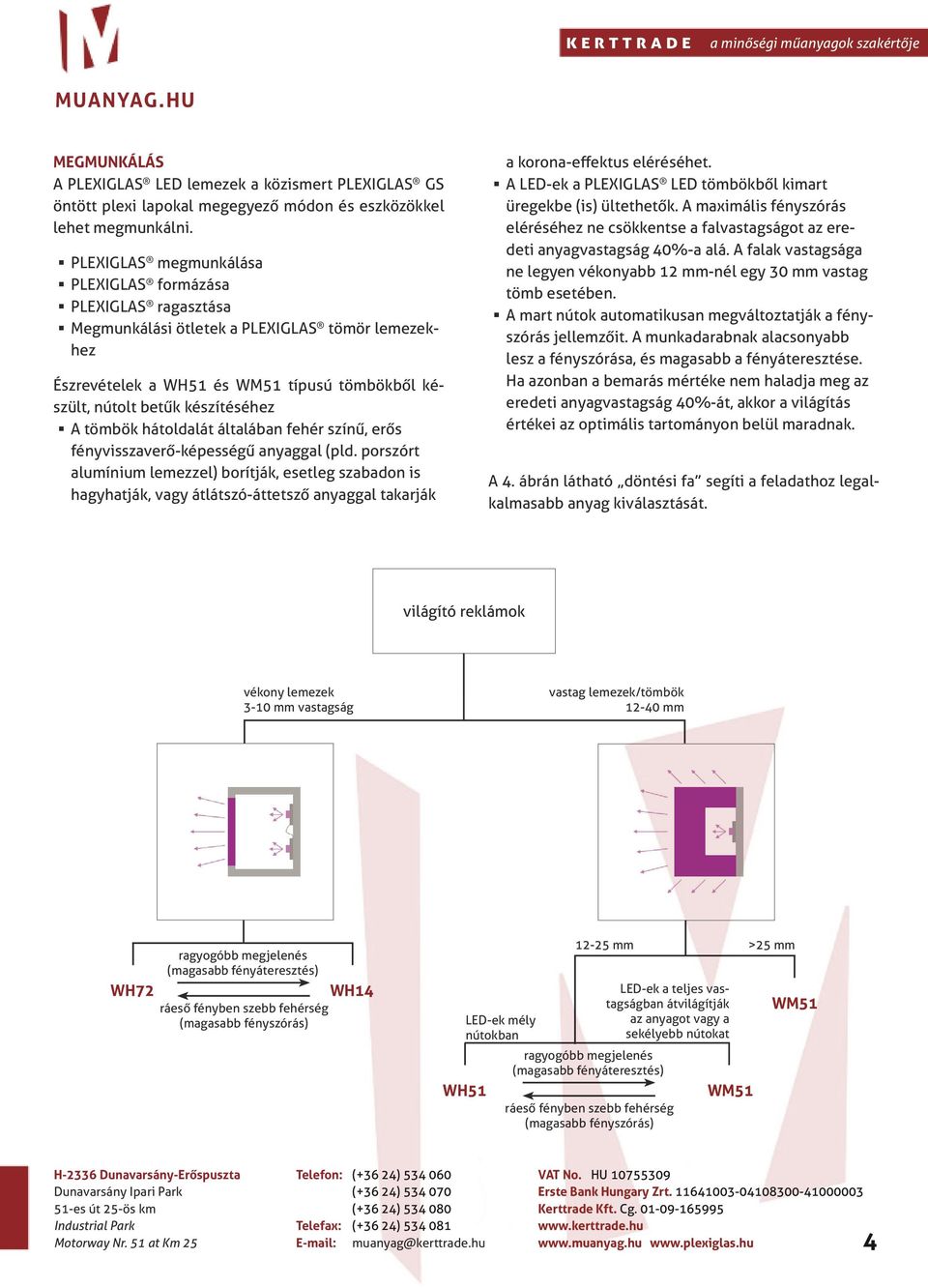 tömbök hátoldalát általában fehér színű, erős fényvisszaverő-képességű anyaggal (pld.