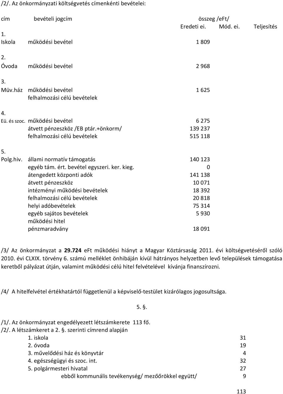 állami normatív támogatás egyéb tám. ért. bevétel egyszeri. ker. kieg.