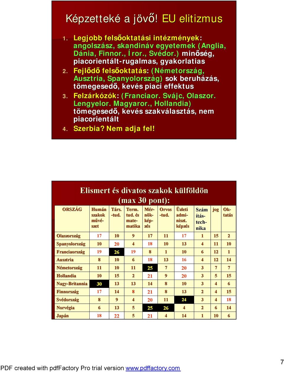 Felzárk rkózók: (Franciaor.. Svájc, Olaszor. Lengyelor. Magyaror., Hollandia) tömegesedő,, kevés s szakválaszt lasztás, s, nem piacorientált. Szerbia? Nem adja fel!