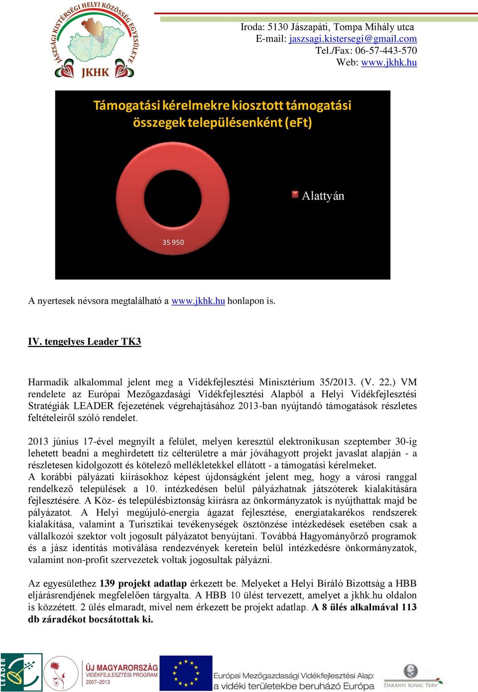 ) VM rendelete az Európai Mezőgazdasági Vidékfejlesztési Alapból a Helyi Vidékfejlesztési Stratégiák LEADER fejezetének végrehajtásához 2013-ban nyújtandó támogatások részletes feltételeiről szóló