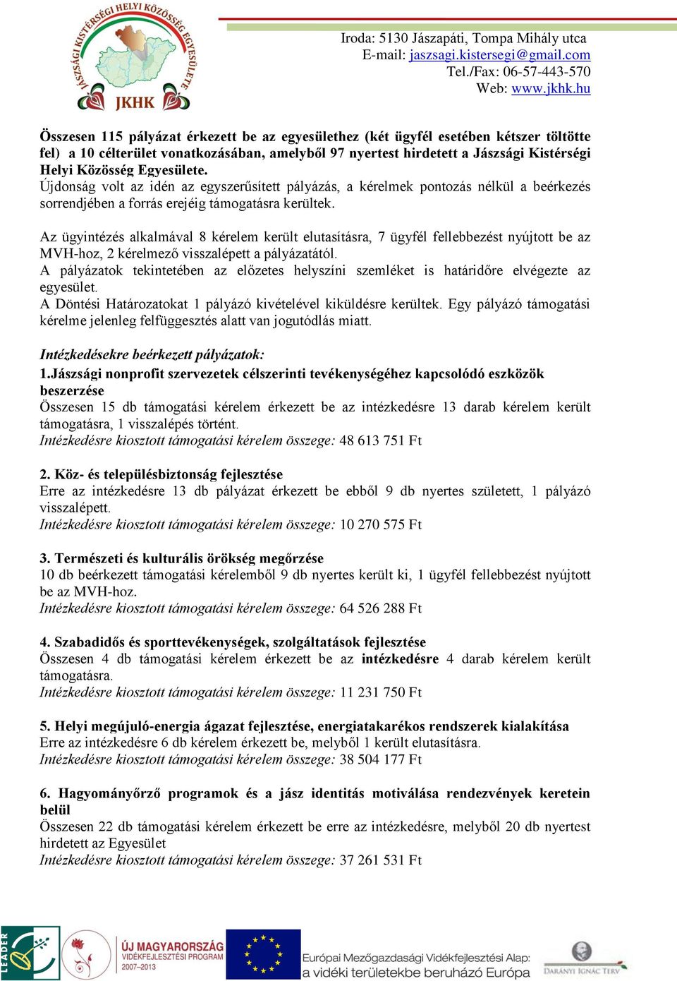 Az ügyintézés alkalmával 8 kérelem került elutasításra, 7 ügyfél fellebbezést nyújtott be az MVH-hoz, 2 kérelmező visszalépett a pályázatától.